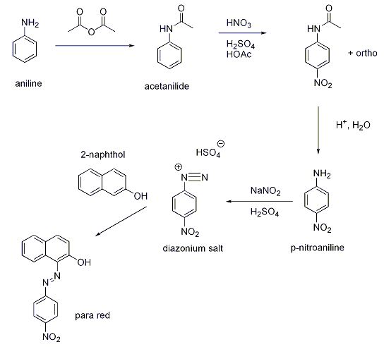 881_Synthesis of Para Red.JPG